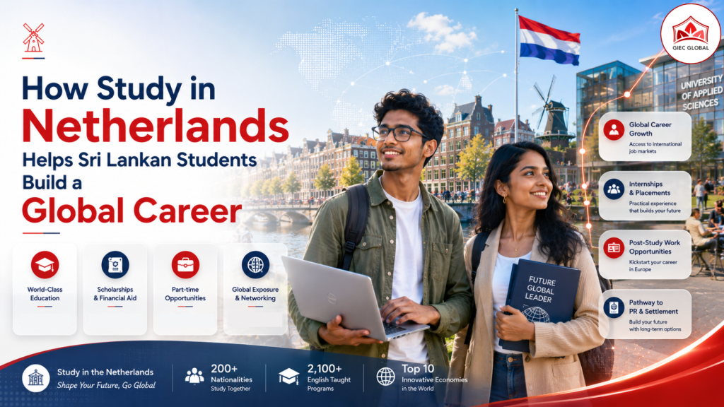 How Study in Netherlands Helps Sri Lankan Students Build a Global Career