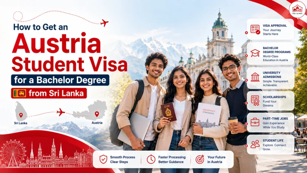 How to Get an Austria Student Visa for a Bachelor Degree from Sri Lanka