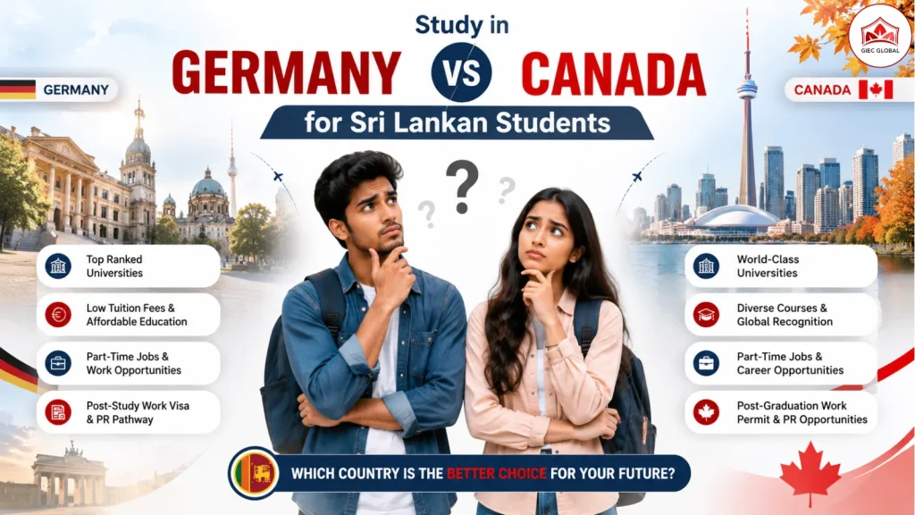 Study in Germany vs Canada for Sri Lankan Students Which Is Better