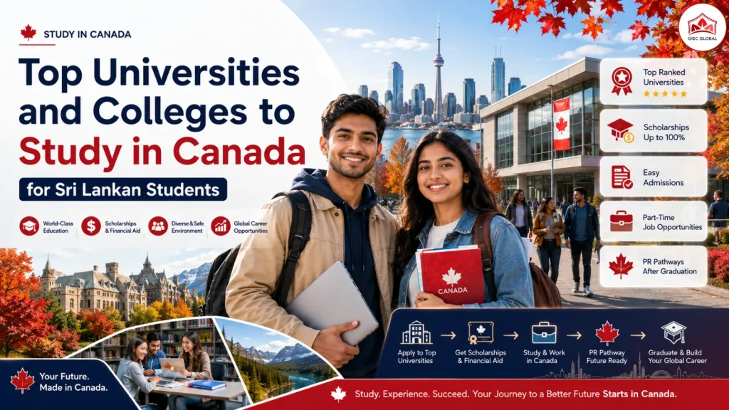 Top Universities and Colleges to Study in Canada for Sri Lankan Students