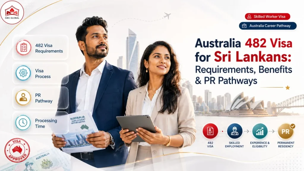 Australia 482 Visa