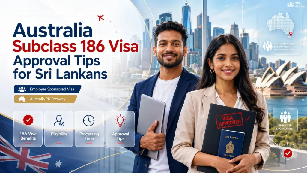Australia Subclass 186 Visa