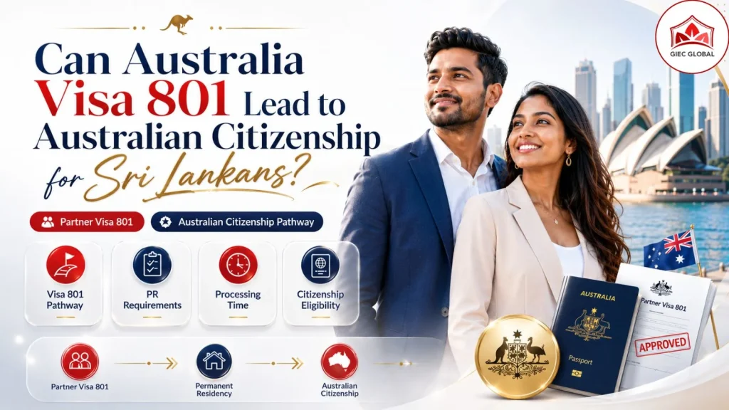 Australia Visa 801