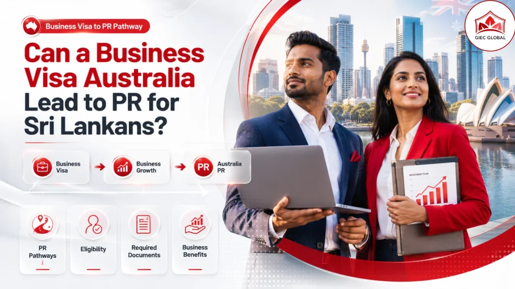 Business Visa Australia