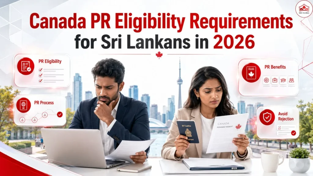 Canada PR Eligibility Requirements