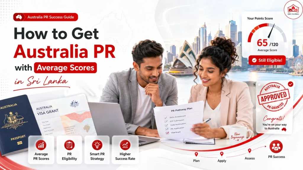 Get Australia PR with Average Scores