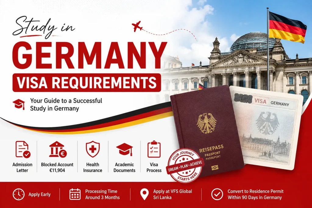 Study in Germany Visa Requirements