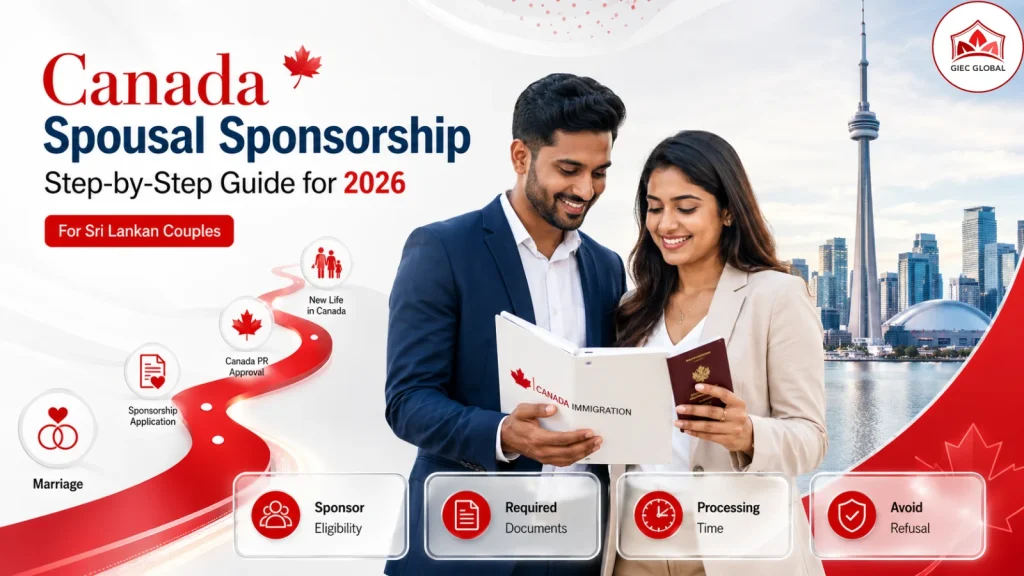 Canada Spousal Sponsorship from Sri Lanka