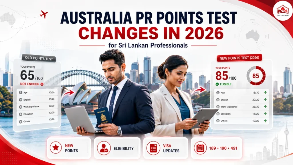 Australia PR Points Test Changes in Sri Lanka 2026