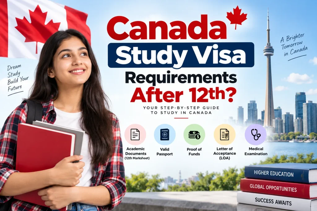 Canada Study Visa Requirements After 12th?