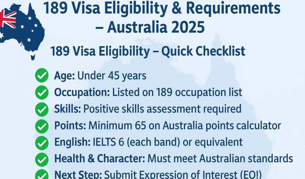 189 Visa Eligibility and Requirements